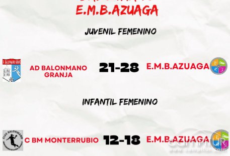 Fin de semana de resultados deportivos para las escuelas de Azuaga