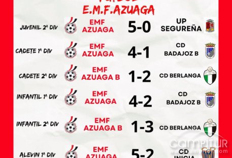 Gran jornada deportiva para la E.M.F. Azuaga en baloncesto, balonmano y fútbol 