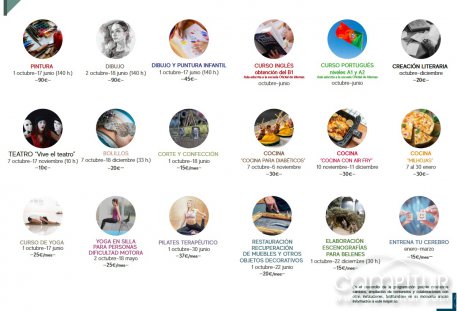 Programación de cursos y talleres de la Universidad Popular de Llerena para el curso 2025-2026